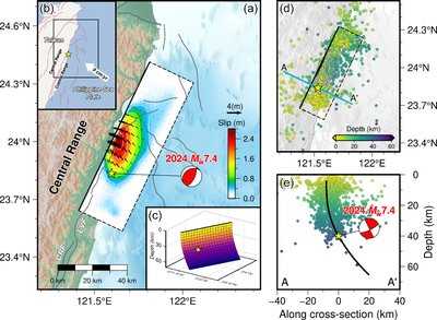 🏛️ 네오 계곡 단층 지진 단층 관찰관(네오다니 단소 지신 단소 칸사츠칸) 이미지 2